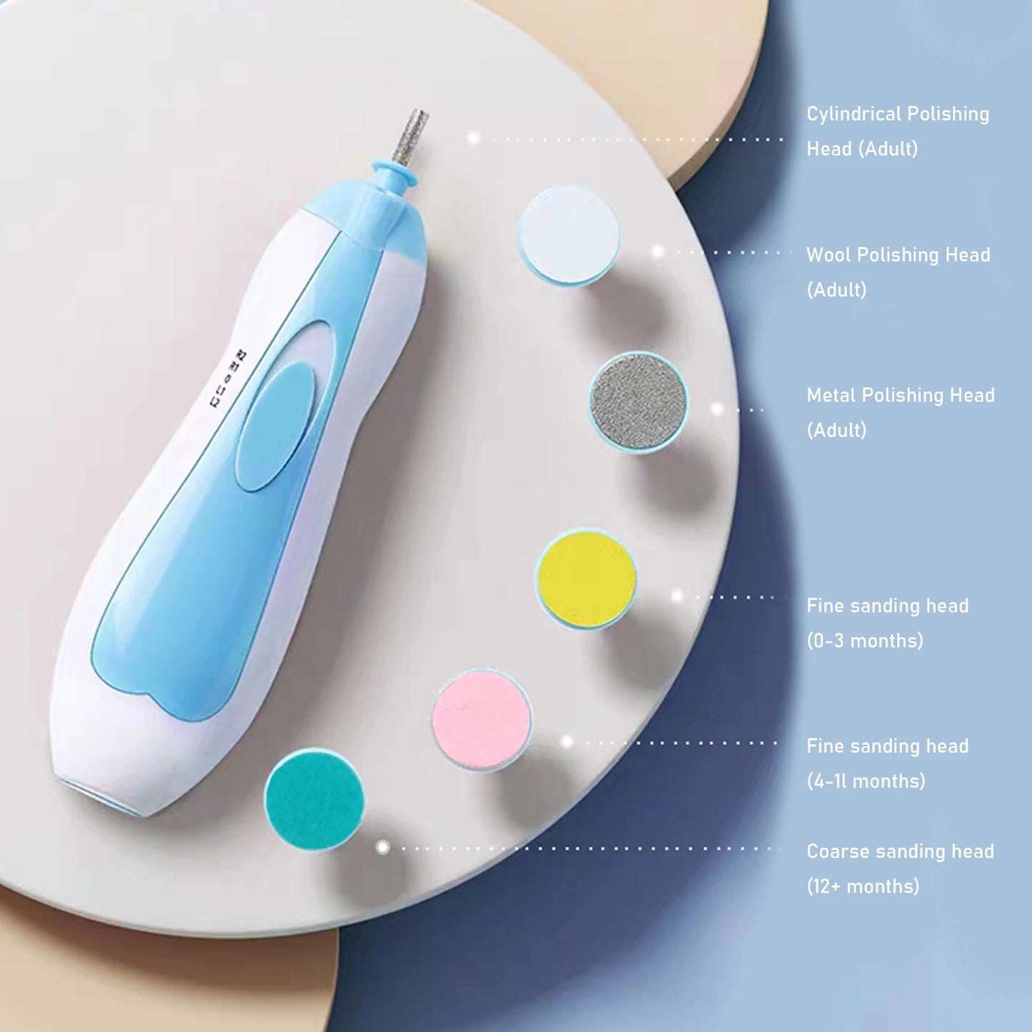 Electric Nail Trimmer